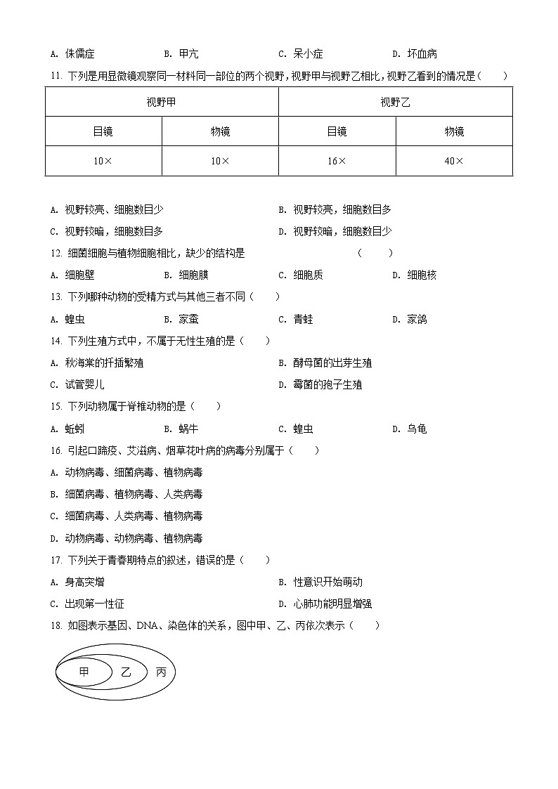 精品解析：2021年广西贵港市中考二模生物试题(解析版+原卷版)02