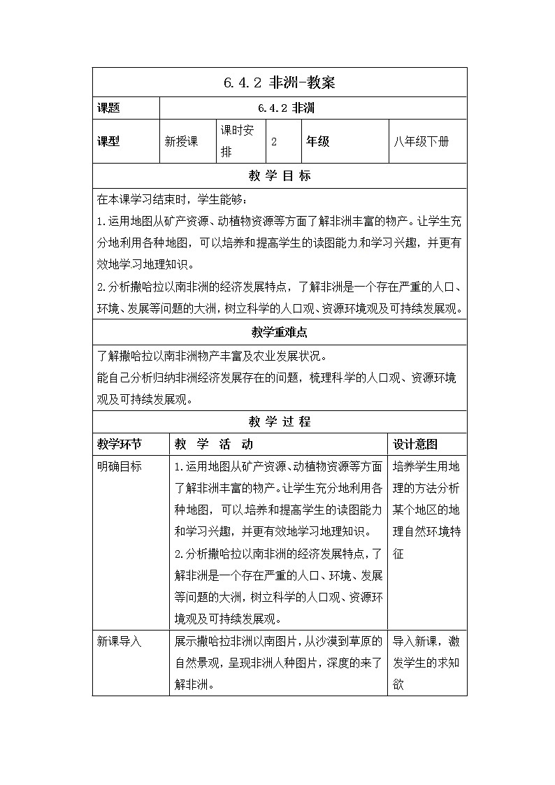 6.4.2撒哈拉以南非洲（课件+教案 +练习+导学案）01