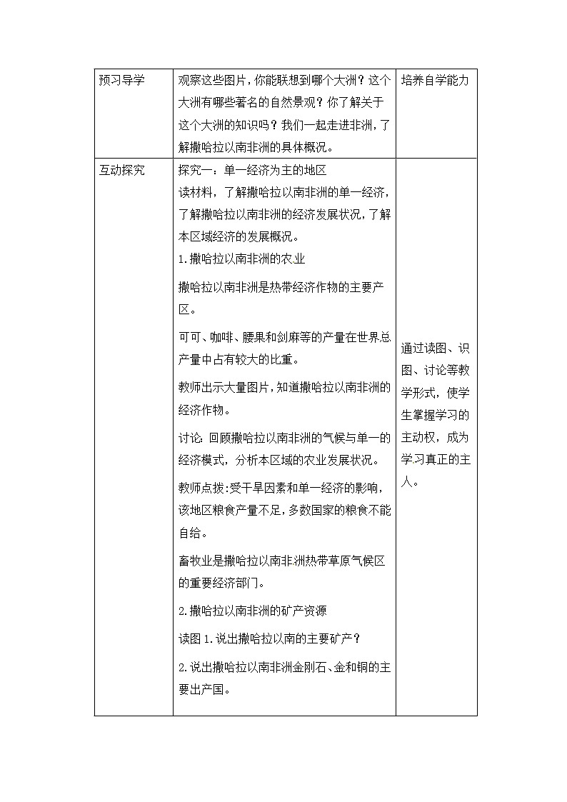 6.4.2撒哈拉以南非洲（课件+教案 +练习+导学案）02
