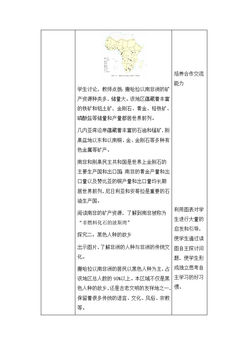 6.4.2撒哈拉以南非洲（课件+教案 +练习+导学案）03