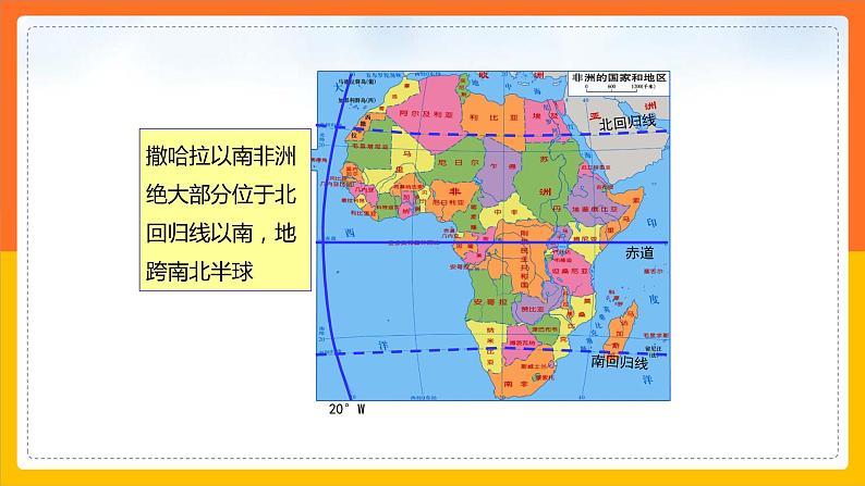 6.4.1撒哈拉以南非洲（课件+教案 +练习+导学案）05