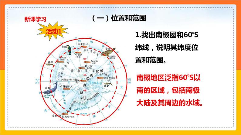 6.5极地地区（课件+教案 +练习+导学案）03