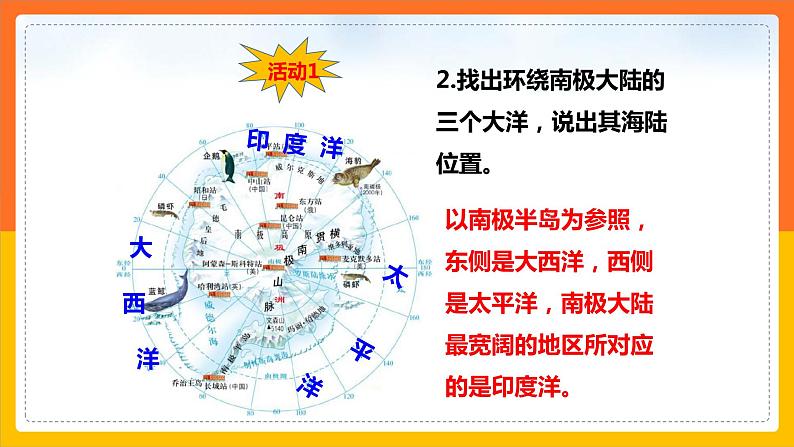 6.5极地地区（课件+教案 +练习+导学案）04