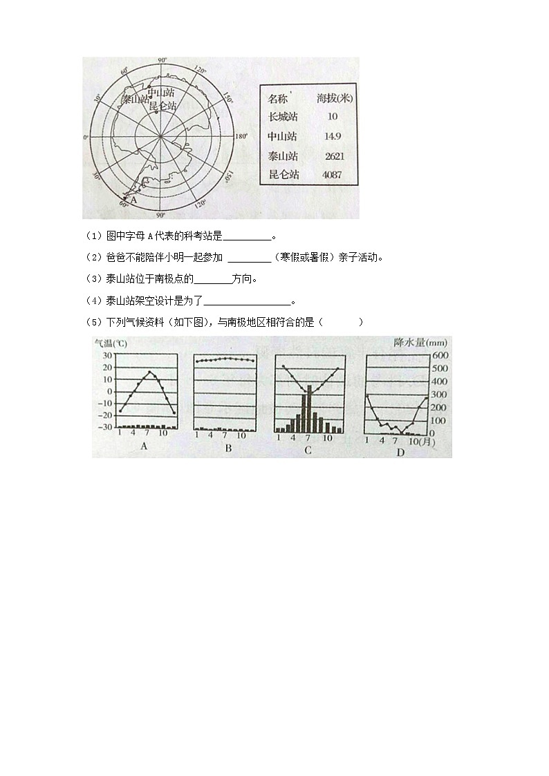 6.5极地地区（课件+教案 +练习+导学案）02