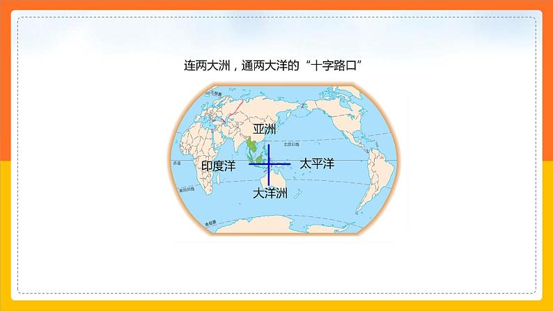 6.1.1东南亚（课件+教案 +练习+导学案）05