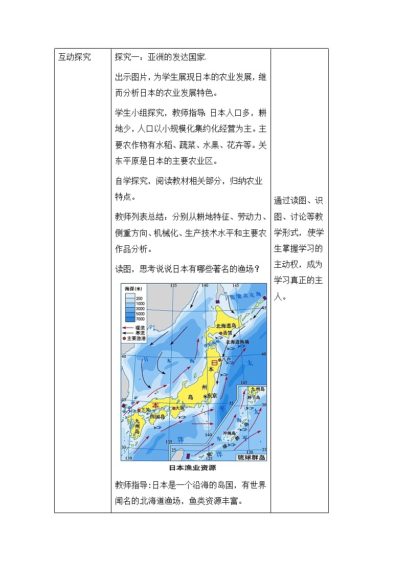 7.1.2日本（课件+教案 +练习+导学案）02