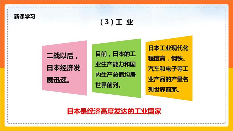 7.1.2日本（课件+教案 +练习+导学案）08