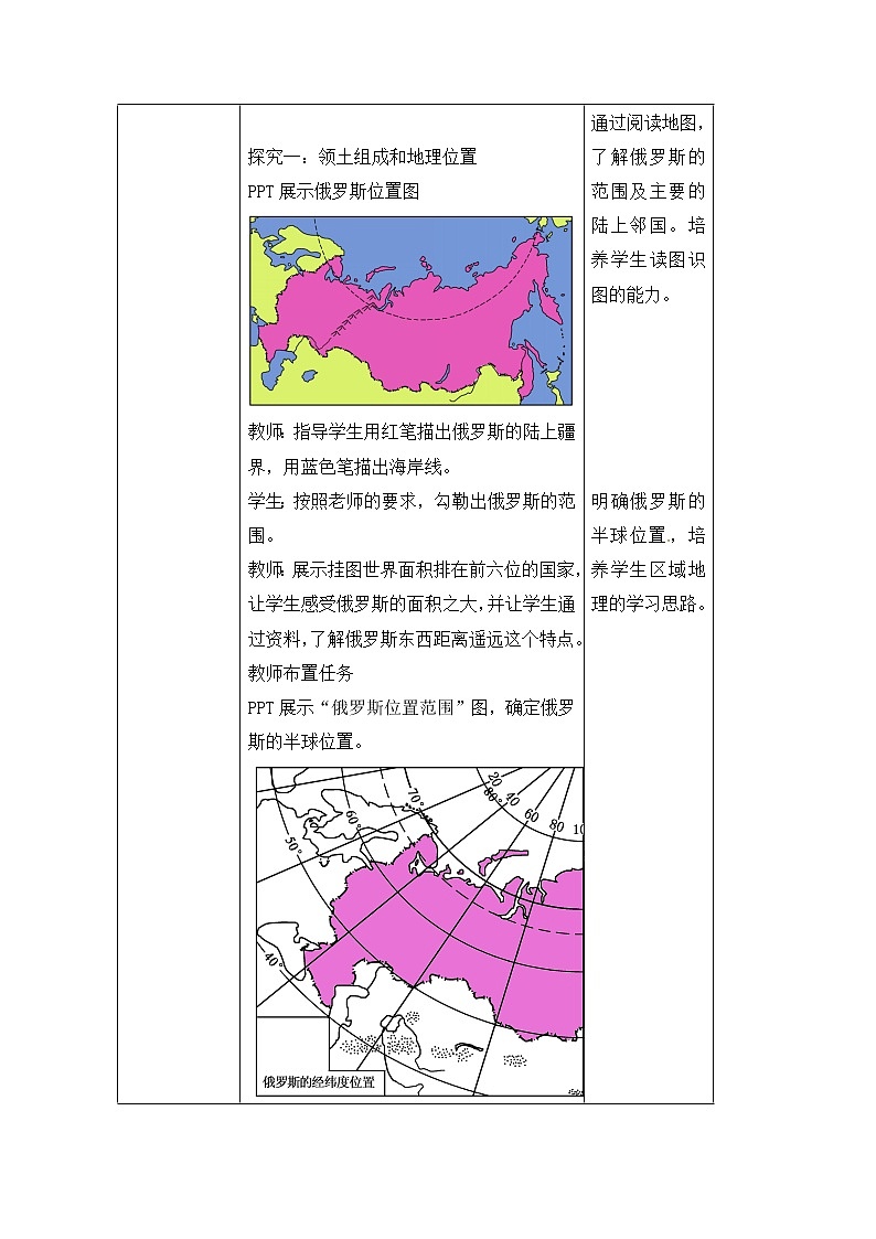 7.5.1俄罗斯（课件+教案 +练习+导学案）02