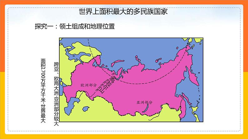 7.5.1俄罗斯（课件+教案 +练习+导学案）04
