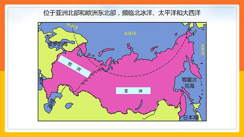 7.5.1俄罗斯（课件+教案 +练习+导学案）06