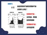 6.1.2东南亚（课件+教案 +练习+学案）