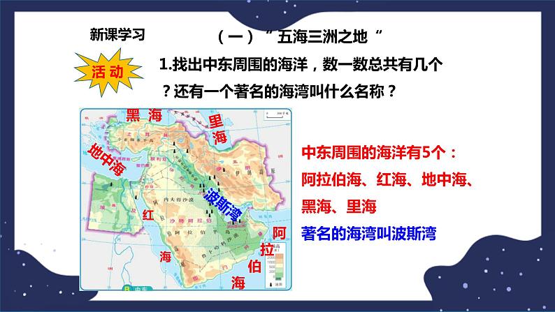 6.2.1中东（课件+教案 +练习+学案）06