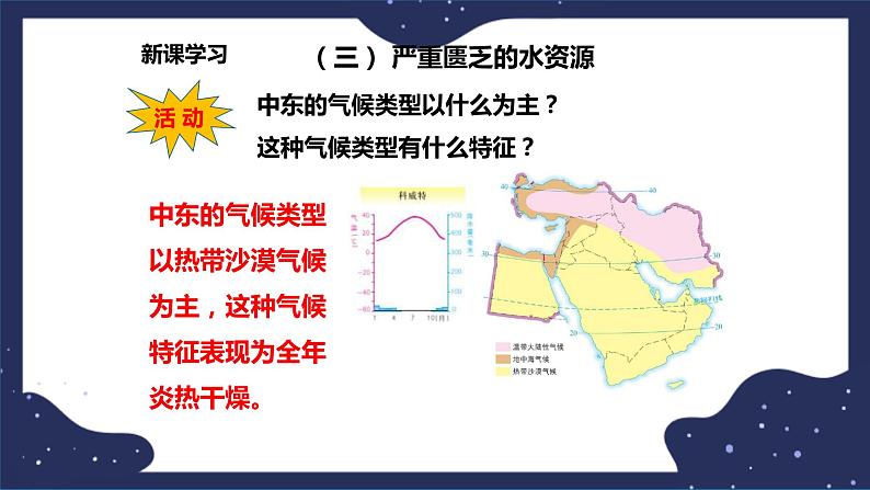 6.2.2中东（课件+教案 +练习+学案）03