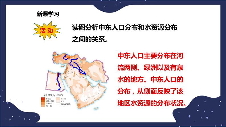 6.2.2中东（课件+教案 +练习+学案）06