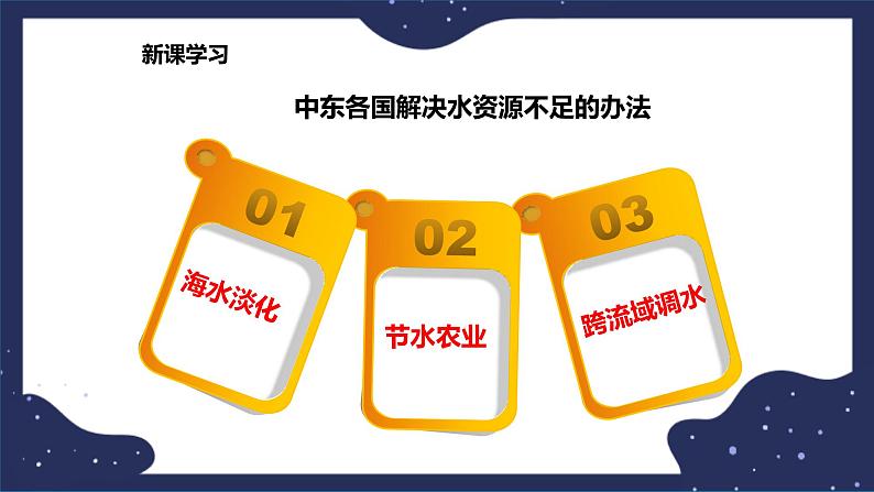 6.2.2中东（课件+教案 +练习+学案）08