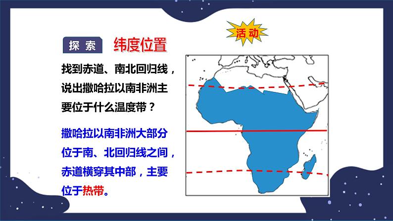 6.4.1撒哈拉以南非洲（课件+教案 +练习+学案）04