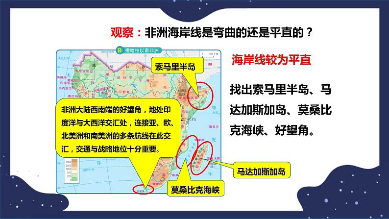 6.4.1撒哈拉以南非洲（课件+教案 +练习+学案）06