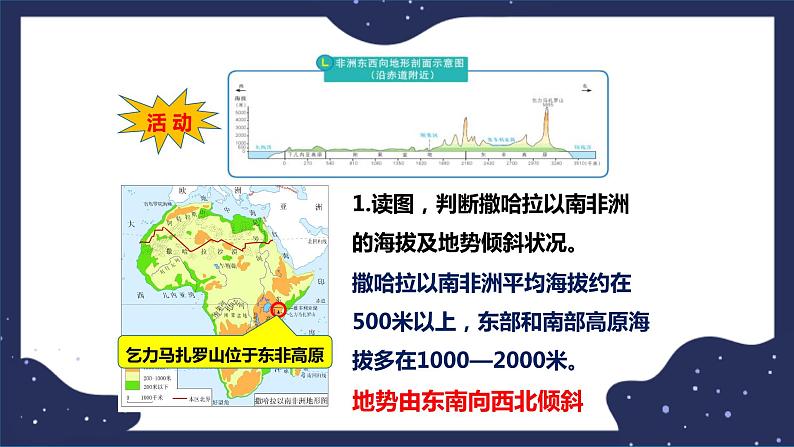 6.4.2撒哈拉以南非洲（课件+教案 +练习+学案）04