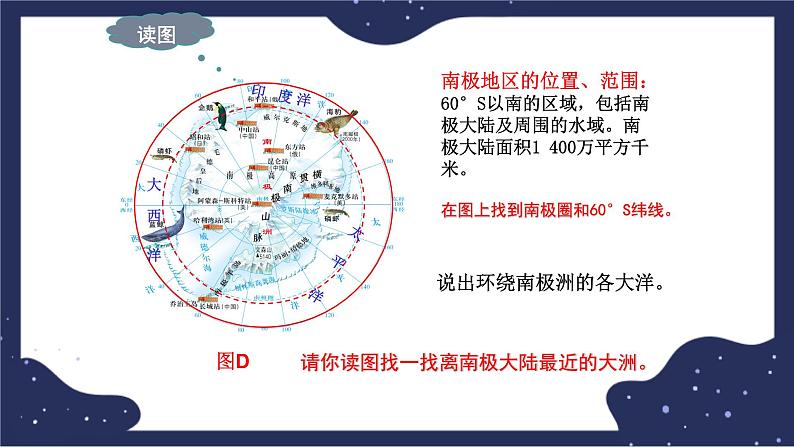 6.5极地地区（课件+教案 +练习+学案）05