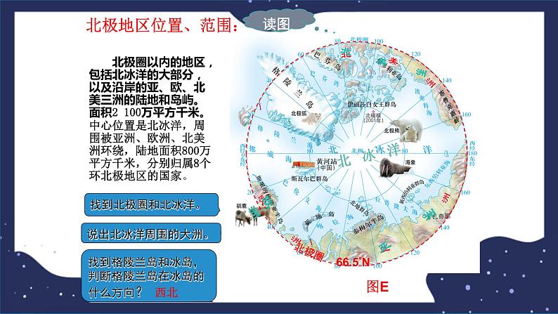 6.5极地地区（课件+教案 +练习+学案）06