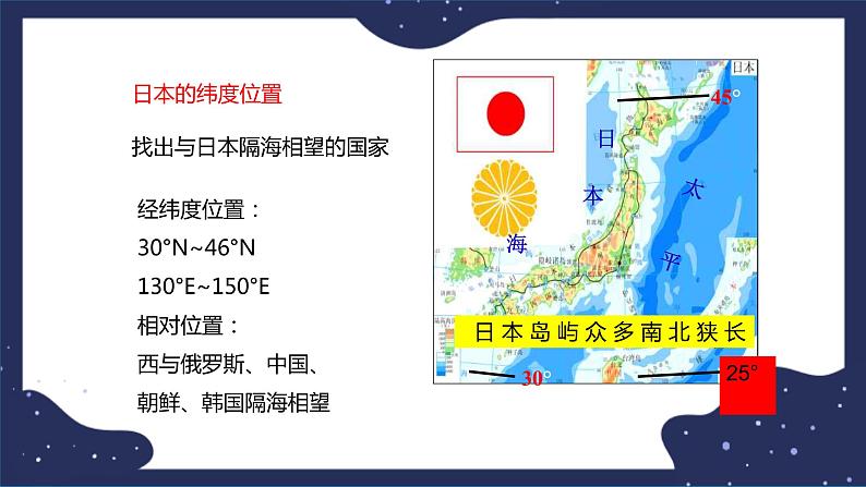 7.1.1日本（课件+教案 +练习+学案）06