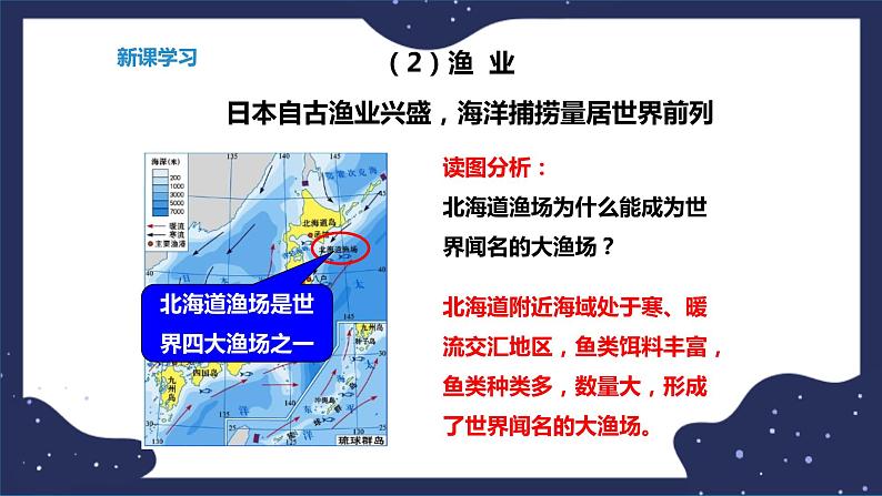 7.1.2日本（课件+教案 +练习+学案）04