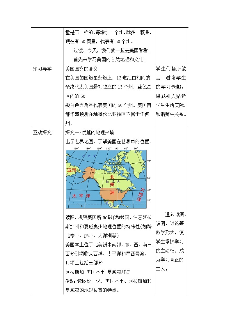7.2.1美国（课件+教案 +练习+学案）02