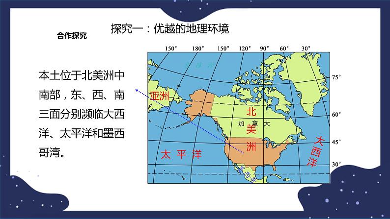 7.2.1美国（课件+教案 +练习+学案）05
