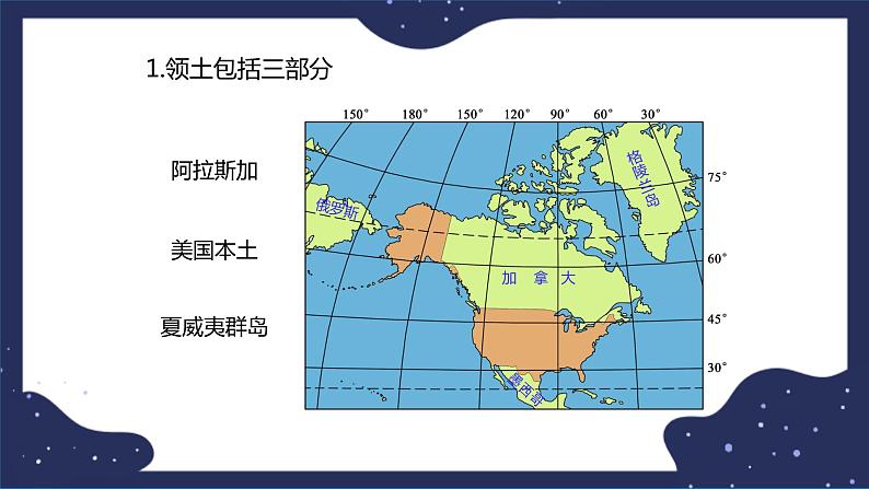 7.2.1美国（课件+教案 +练习+学案）06
