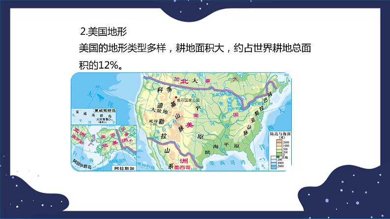 7.2.1美国（课件+教案 +练习+学案）08