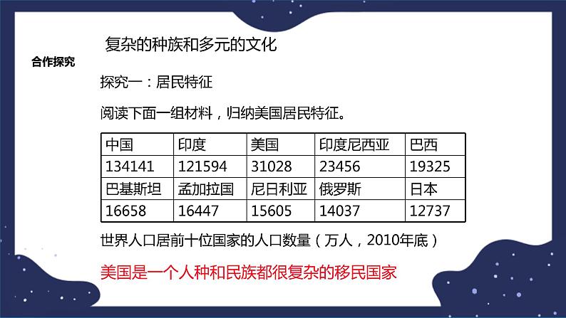 7.2.2美国（课件+教案 +练习+学案）04