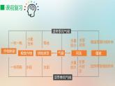 5.1四大地理区域的划分(第2课时）（湘教版）课件PPT