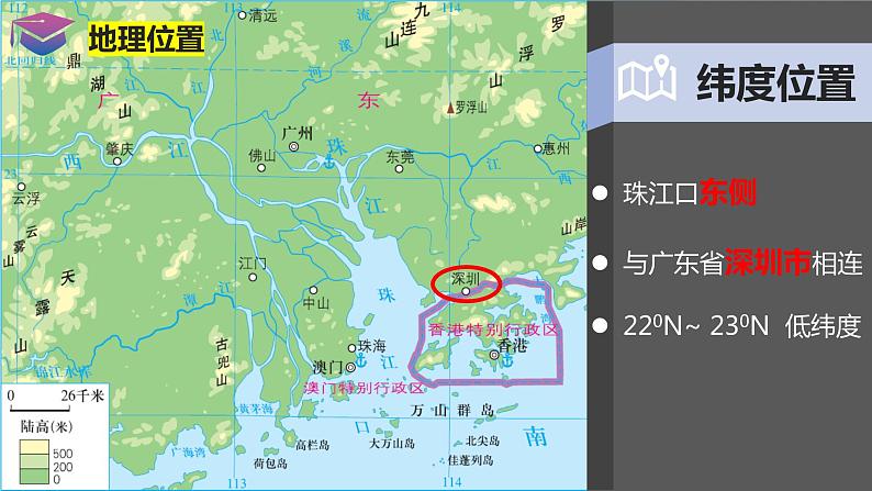 7.1香港特别行政区的国际枢纽功能（湘教版）课件PPT08