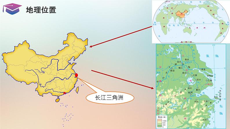 7.4长江三角洲区域的内外联系（湘教版）课件PPT08