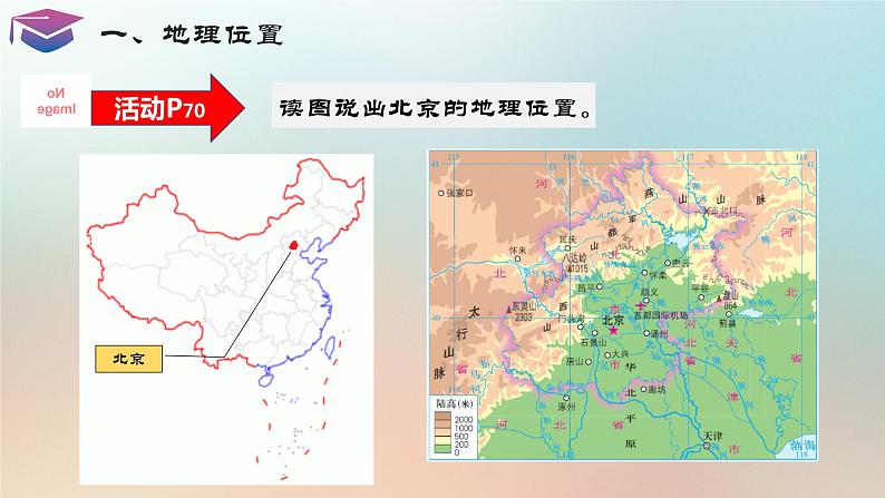 8.1北京市的城市特征与建设成就（湘教版）第4页