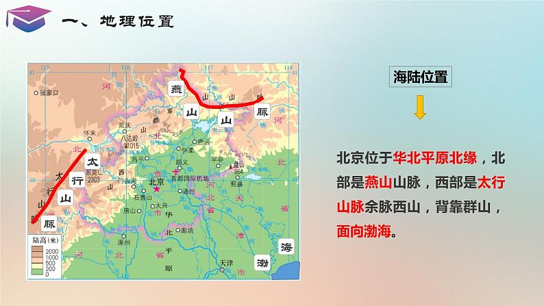 8.1北京市的城市特征与建设成就（湘教版）第5页