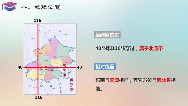 8.1北京市的城市特征与建设成就（湘教版）第6页