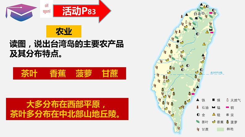 8.2台湾省的地理环境与经济发展课件PPT03