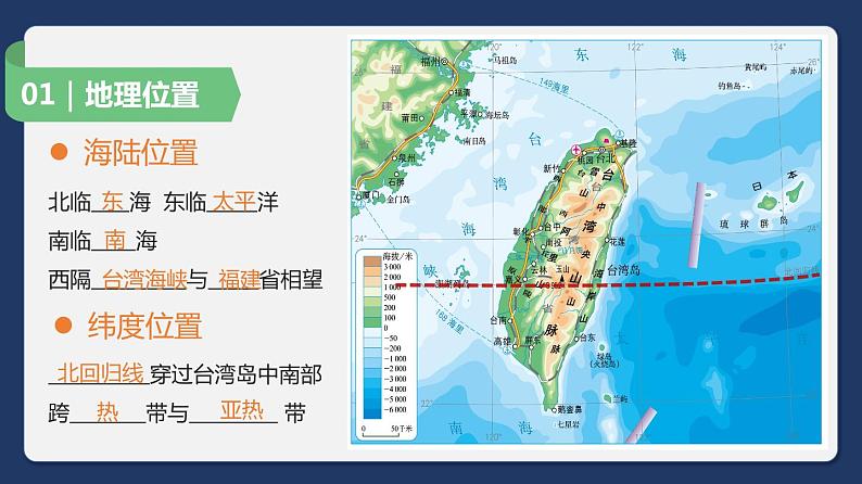 8.2台湾省的地理环境与经济发展课件PPT07