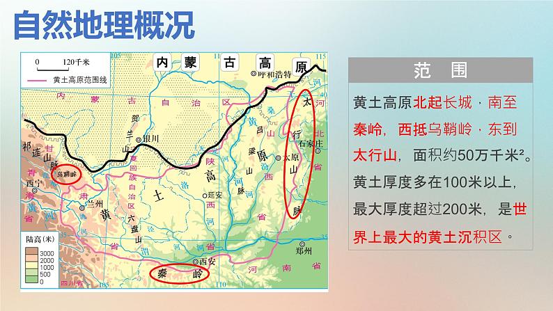 8.5黄土高原的区域发展与居民生活（湘教版）课件PPT05