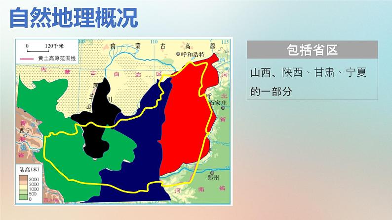 8.5黄土高原的区域发展与居民生活（湘教版）课件PPT06