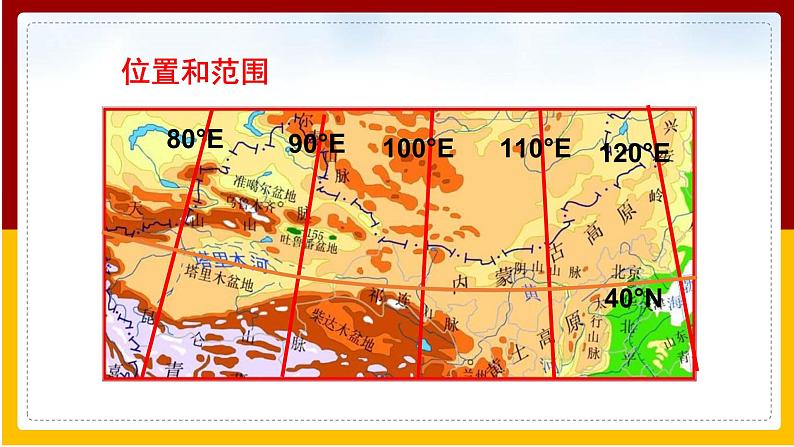 第8章 西北地区 第1节 西北地区的区域特征（第1课时）课件PPT第5页