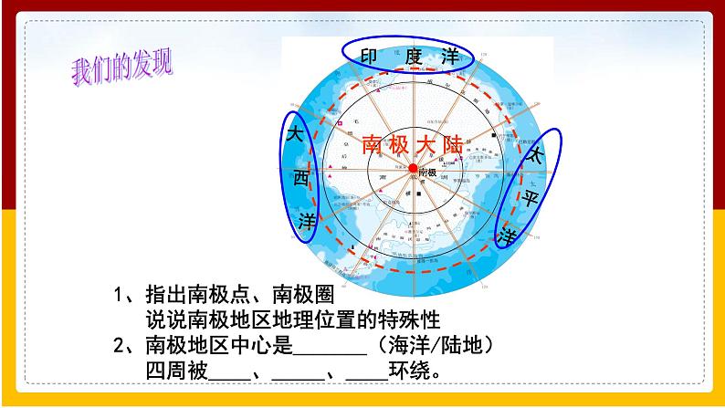 第7章 各具特色的地区 第5节 极地地区课件PPT第8页