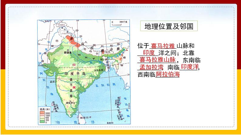 第8章 不同类型的国家 第3节 印度课件PPT第6页