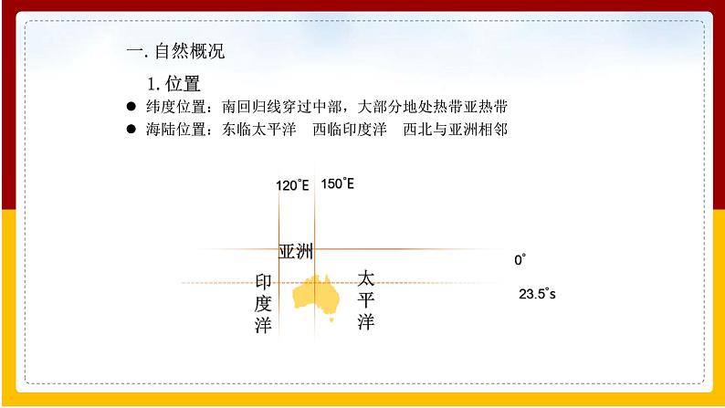 第8章 不同类型的国家 第4节 澳大利亚课件PPT第2页