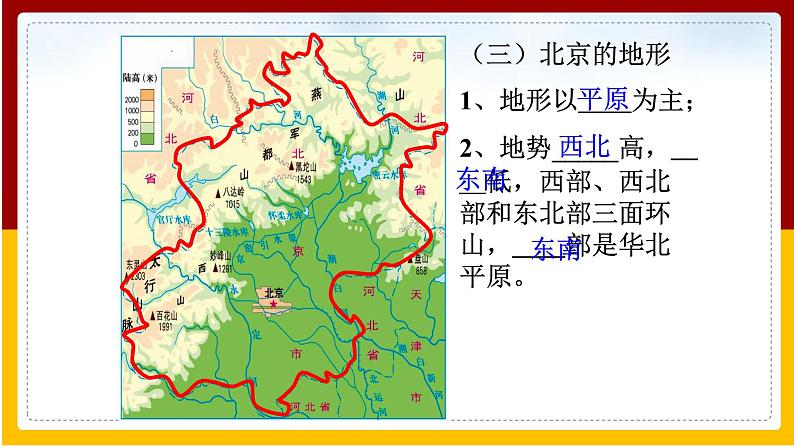 第6章 北方地区 第4节 首都北京课件PPT第6页