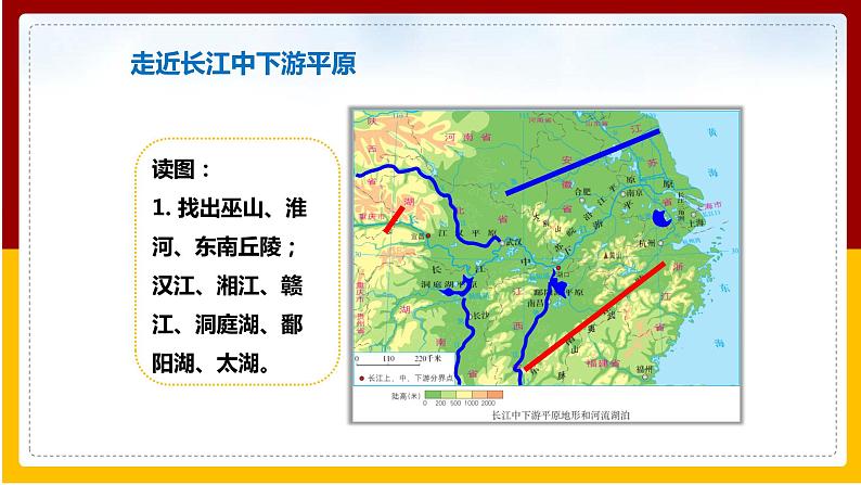 第7章 南方地区 第2节 长江中下游平原课件PPT第3页
