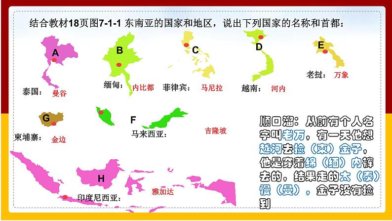 第7章 各具特色的地区 第1节 东南亚课件PPT第4页