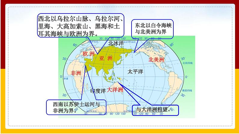 第6章 我们所在的大洲 第1节 世界第一大洲课件PPT第4页