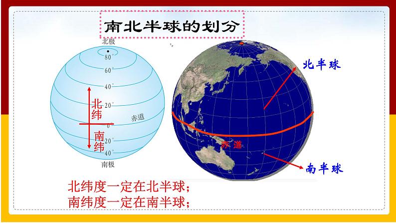 第6章 我们所在的大洲 第1节 世界第一大洲课件PPT第6页